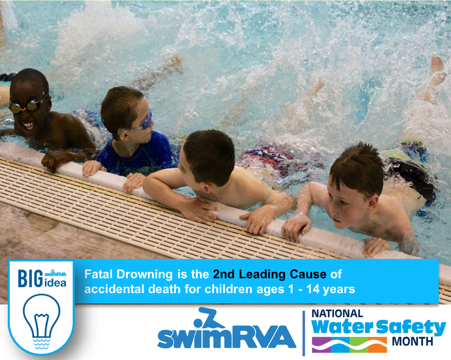 SwimRVA's tweet photo. Fatal Drowning is the 2nd Leading Cause of accidental death for children ages 1 - 14 years
.
#watersafetymonth #watersafety #swimrva #swimforit #DrownproofRichmond #rva https://t.co/k1W9f7HiAt
