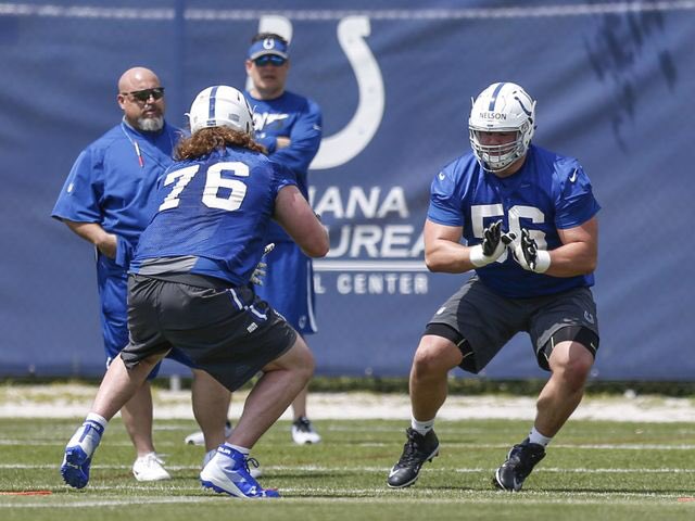 Bemidji State Football (@bsubeaversfb) on Twitter photo .<a href="/schindy75/">Brandon Schindler</a> (76) Putting in work at <a href="/Colts/">Indianapolis Colts</a> Rookie Mini Camp! #FlowGameStrong #GrindTheAxe .<a href="/schindy75/">Brandon Schindler</a> (76) Putting in work at <a href="/Colts/">Indianapolis Colts</a> Rookie Mini Camp! #FlowGameStrong #GrindTheAxe