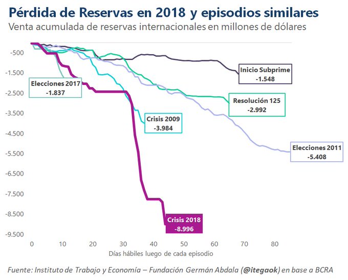 Ver imagen en Twitter
