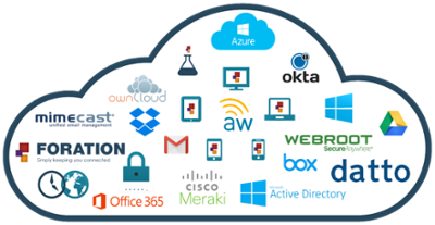 ForationLtd's tweet photo. Looking for the best #IT support for regulated businesses? #ITsecurity https://t.co/MBOMtBBGYO https://t.co/6FaKuVr4Uq