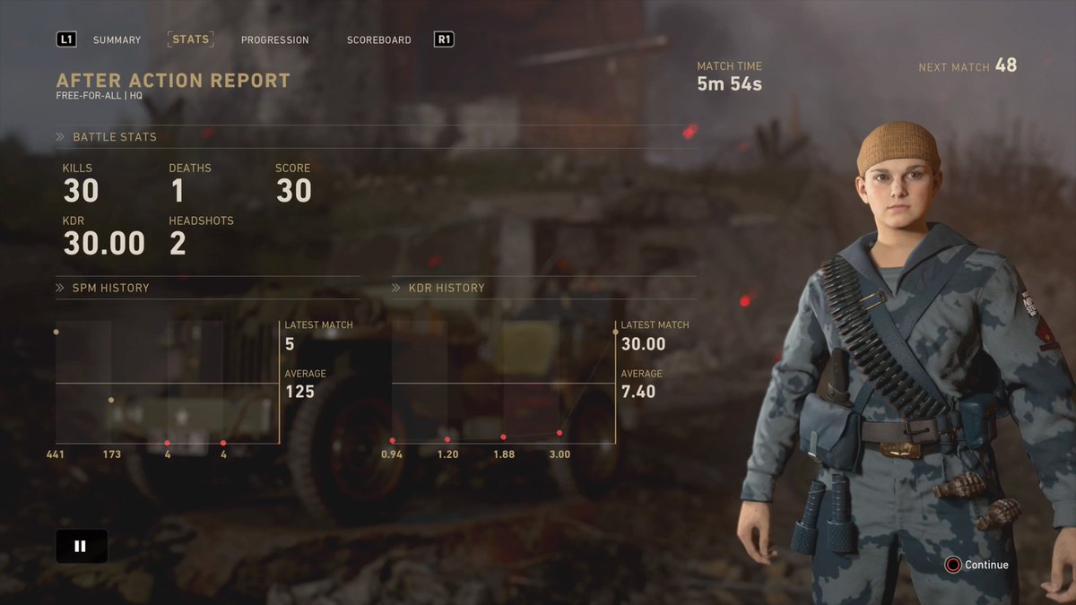 SteeeZz_'s tweet photo. Sten "Rooted II" FFA V2 Rocket! #CODWWII #V2Rocket #HQ
@IncitePubs @ShoutGamers @GFXCoach @Demented_RTs @ShawnAbner https://t.co/rUsPRq6ga9
