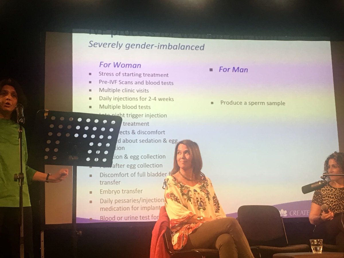 FertilityFest's tweet photo. Just LOOK at the list of considerations for #women compared to #men! We need to try and even up the balance in #FertilityTreatment #TooManyInjections #FertilityFightClub #FertilityFest18 @GeetaNargund https://t.co/wvSuwPEgdJ