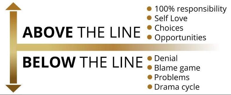 t_paulone13's tweet image. Great practice and character session today ! Let's live "Above the Line" this week and every week @CVColtsFootball ! #TogetherWeWill #ProgramFirst #BeBetterMen