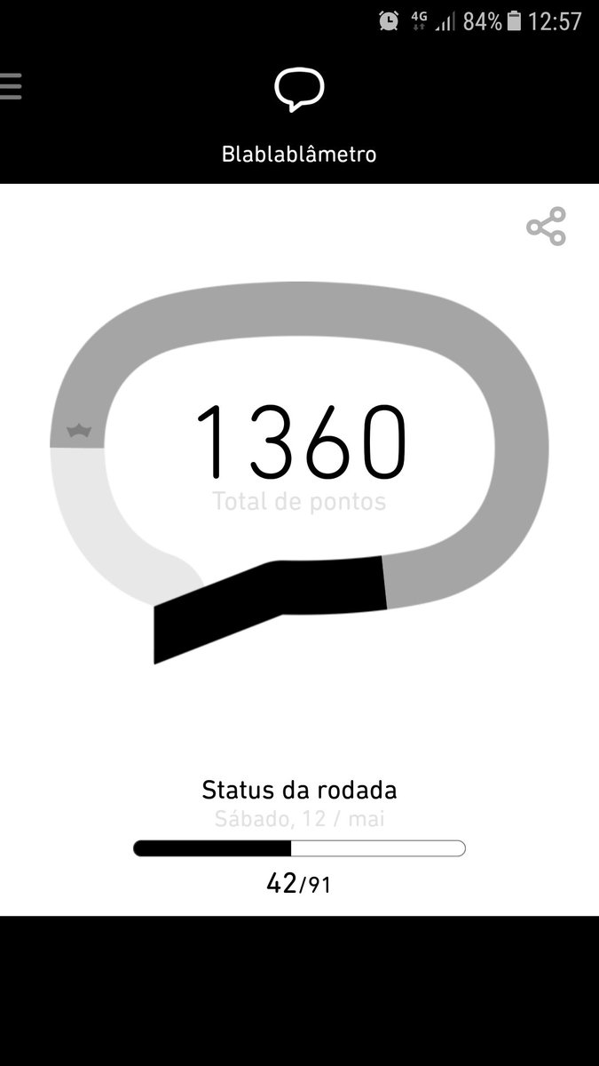 Vem #timbetalab dessa vez vai!