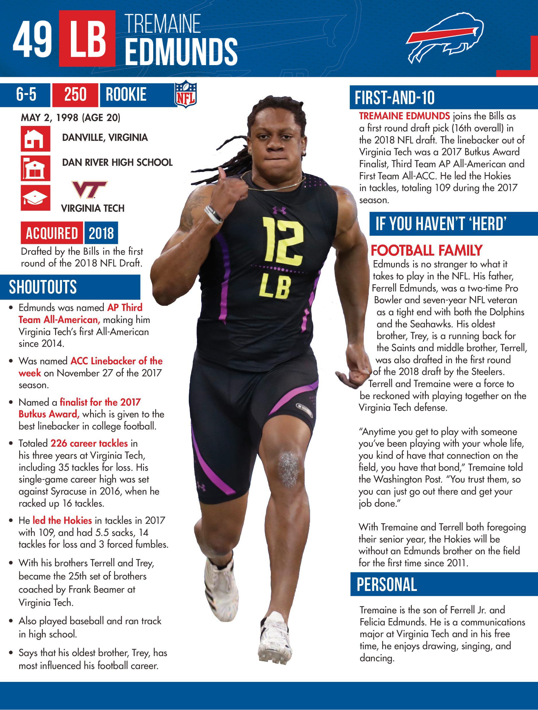 Since the Bills drafted Tremaine Edmunds in 2018, he's had some up