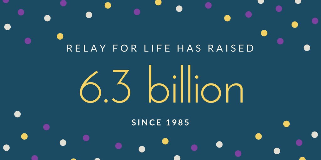 Relay For Life SoWashCo tweet media