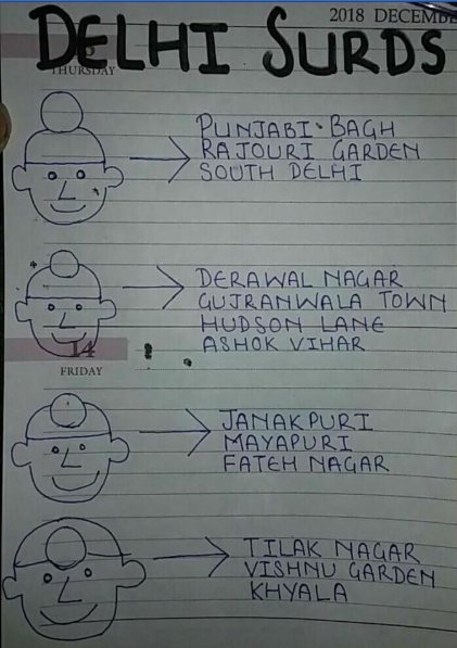 Harpreet On Twitter Something On The Lighter Side That This Images, Photos, Reviews