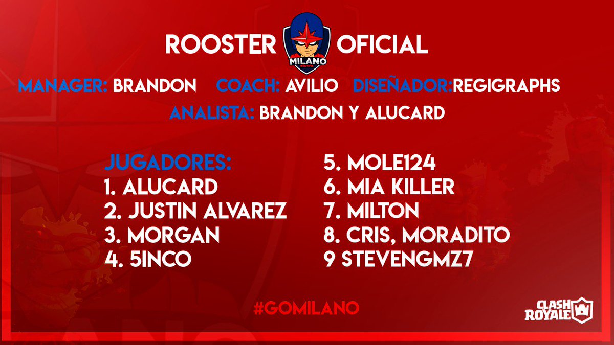 GoldVipers_CRC's tweet photo. Asi quedamos... Rooster y Staff del equipo... Pero siempre buscamos mejorar! 🔝💪🇨🇷

#GoMilano https://t.co/Ey6AShYXhB