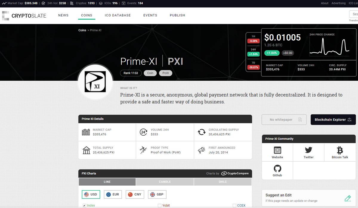 Prime-XI tweet media