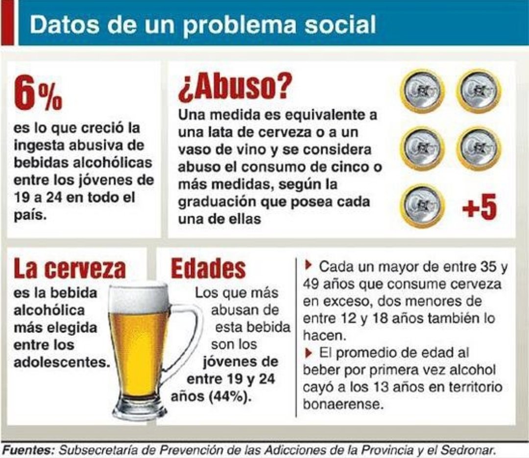 Msclases1's tweet photo. #Estudiamás #Bebemenos https://t.co/M8ZG8rkncU