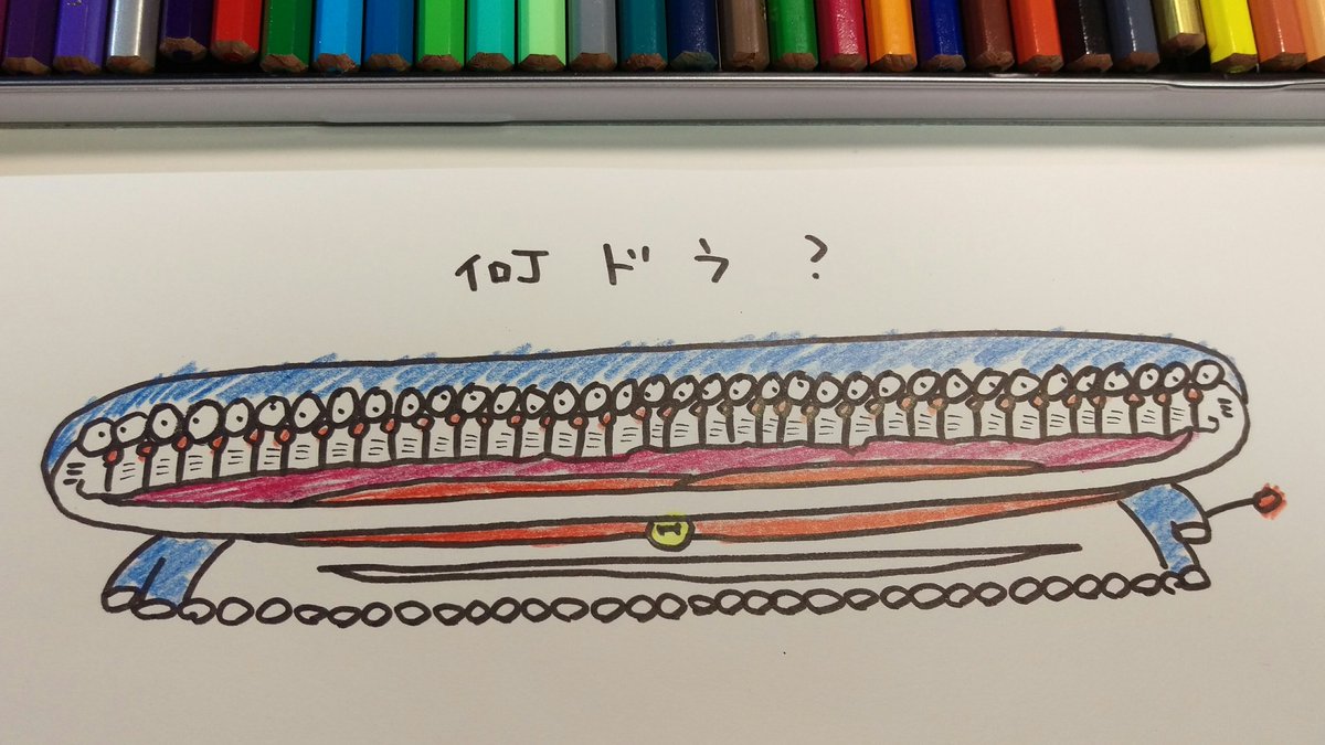 Ichi Opera 金曜の連ドラというと これを想像してしまう 連続ドラえもん 略して 連ドラ ドラえもん 連ドラ 連続ドラえもん イラスト Ichi Opera 金曜の連ドラというと これを想像してしまう 連続ドラえもん 略して 連ドラ ドラえもん 連ドラ 連続ドラえもん イラスト