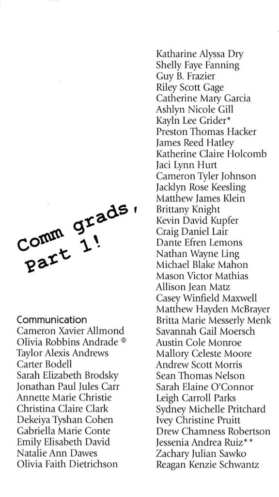 BaylorComm's tweet photo. Hereβs the list of all our undergrad and grad student who walked the stage this morning! #SicEmComm https://t.co/uXJroCEUV4