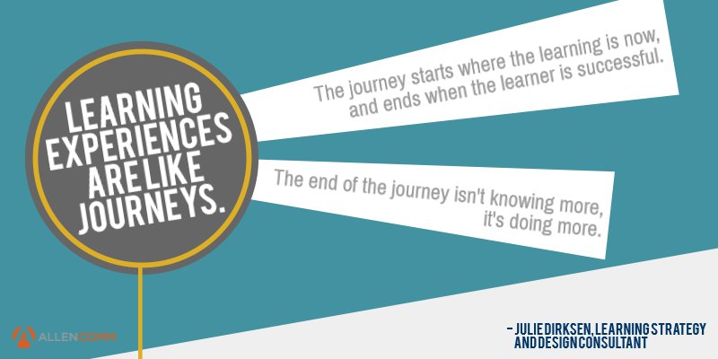 KobusNeethInst's tweet photo. #Learning experiences are like journeys... It's not just about knowing more, but about doing more.
#appliedcreativity #creativethining #creativity #innovation https://t.co/SdfYqY1Rrt