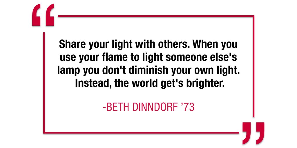 CSBSJU's tweet photo. Remarks from today's commencement keynote speaker and @SaintBensAlums Beth Dinndorf '73 #csbsju2018 #csbsju https://t.co/wdGwj0uoMz