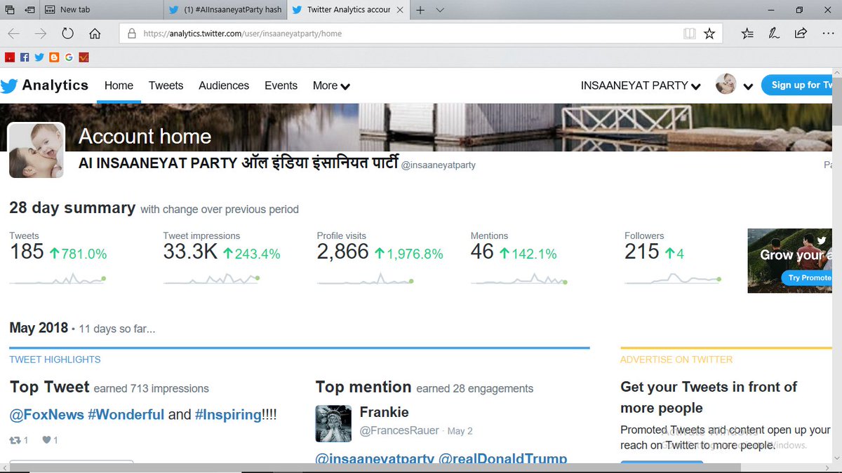 insaaneyatparty's tweet image. #AIInsaaneyatParty&apos;s Last 28 Days&apos; Summary: 31,300 #TweetImpressions ^243.4% , 2886 #ProfileVisits ^1976.8%, 46 #Mentions ^142.1%, 215 #Followers ^4, 185 #Tweets ^781.0%. An amazing #Achievement CONSIDERING THE FACT WE HAVE VERY LIMITED FINANCIAL RESOURCES! #TwitterAnalytics