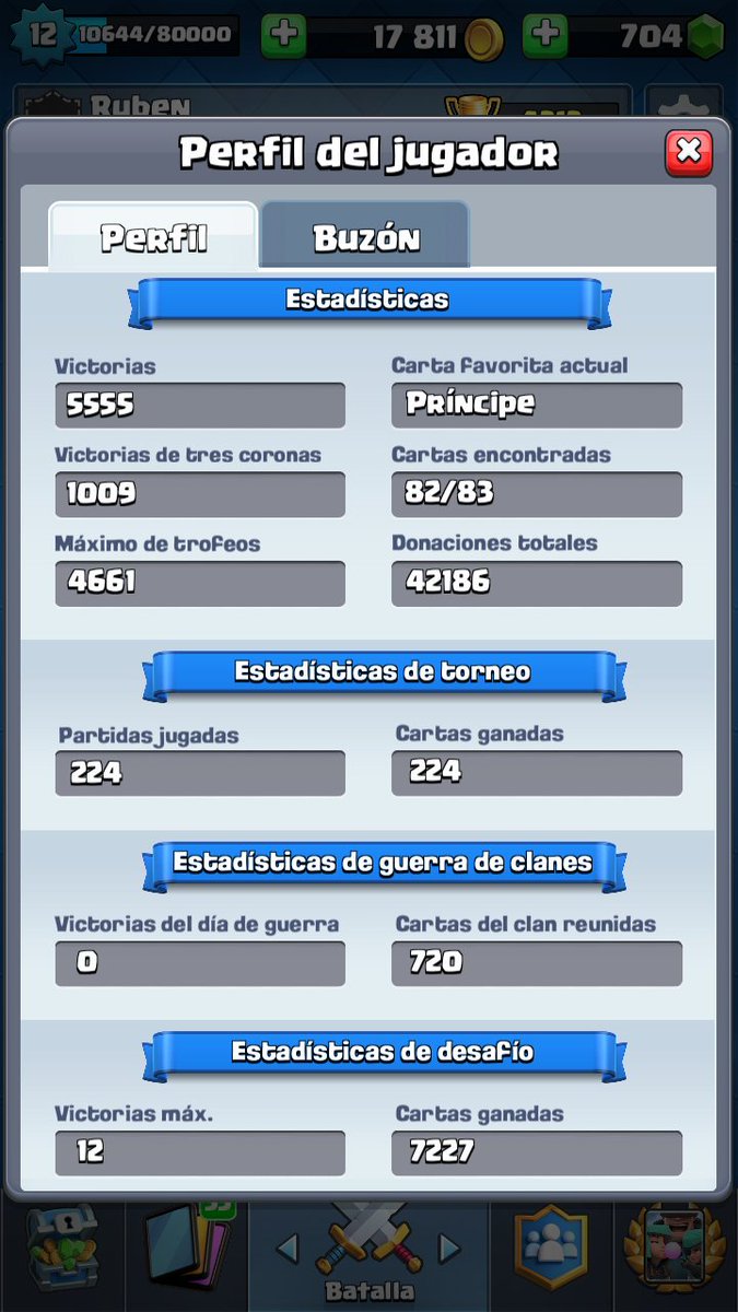 Busco equipo competitivo