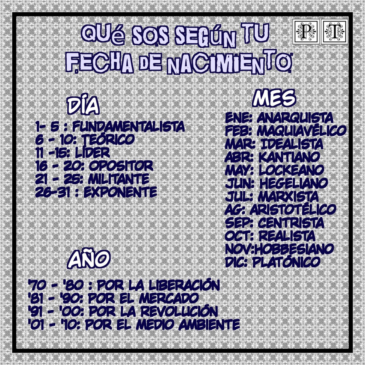 ToonsPolitical's tweet photo. Juguemos 🎉
¿Qué sos según tu fecha de nacimiento? Etiqueta a tus amigos 💬
Comentamos qué sos 💬😂
#sábado #política #teoricos #hegel #marx #fundamentalista #clasicos
.
Follow us on Insta: toons.political
#PoliticalToons #Meme #Politics #cartoons #argentina #students #rrii https://t.co/pyqq8ntteQ