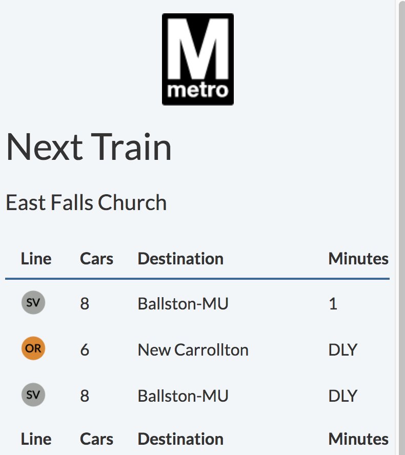 unsuckdcmetro's tweet photo. I'd rather take Metro but ... #wmata #hellouber https://t.co/AnBXL4J3WE