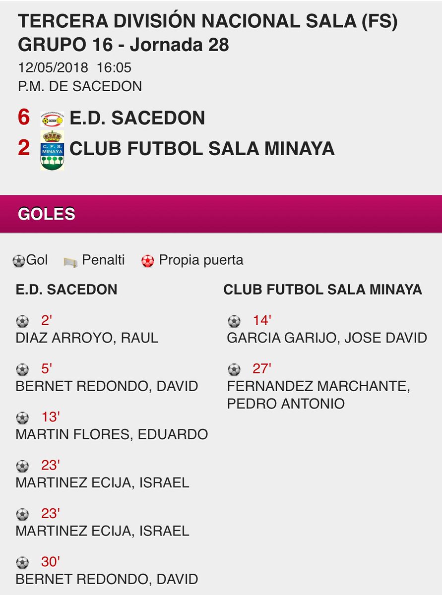 El TiKiTaKa CLM tweet media