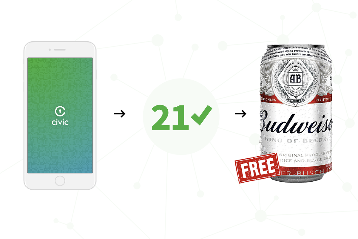 Presenting the First Ever Anonymous Age Verifying Beer Vending Machine - in  partnership with Anheuser-Busch InBev #cryptobeer #announcement #cvc $cvc  #civic #blockchain #consensus2018 https://t.co/sPyR1ZvMdd