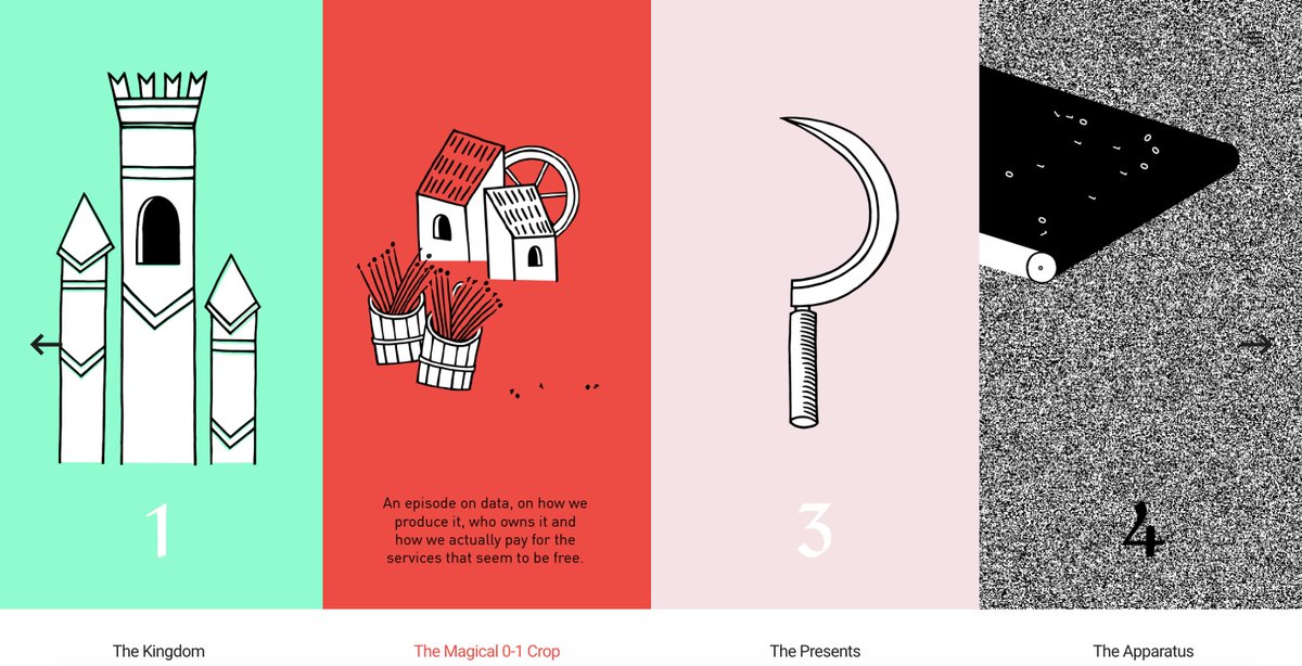 MyData.org tweet media