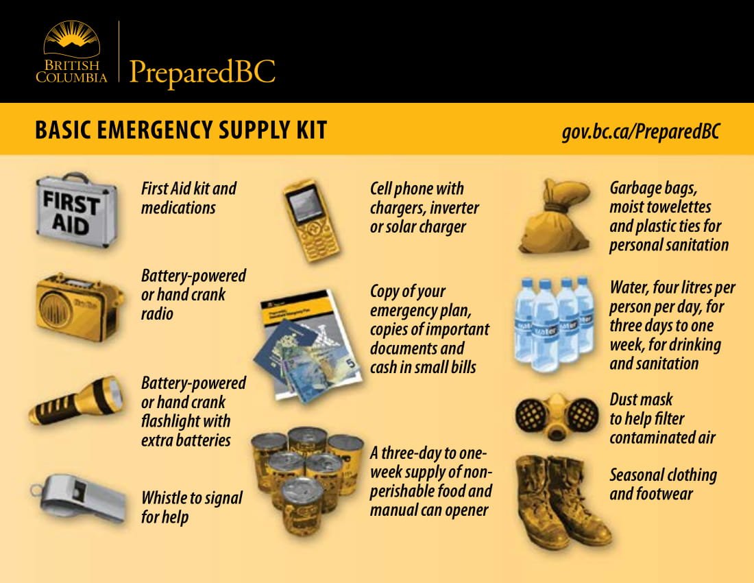 PreparedBC's tweet photo. Building an #emergency kit as part of #EPWeek2018? Start with the basics, then customize based on your specific needs (prescription meds, eye glasses, food for pets, baby formula, etc) #EmergencyPreparednessWeek https://t.co/WiUij6E7MO