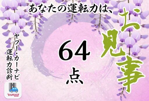 uttoko1201's tweet photo. あなたの運転力は？　Yahoo!カーナビでの診断結果は…64点でした！　同乗者も安心の快適ドライバー!!

Yahoo!カーナビ
https://t.co/Kz32gENqlv

でも辛口評価ヽ(｀ェ´)ﾉ https://t.co/FQX8CRA6tg