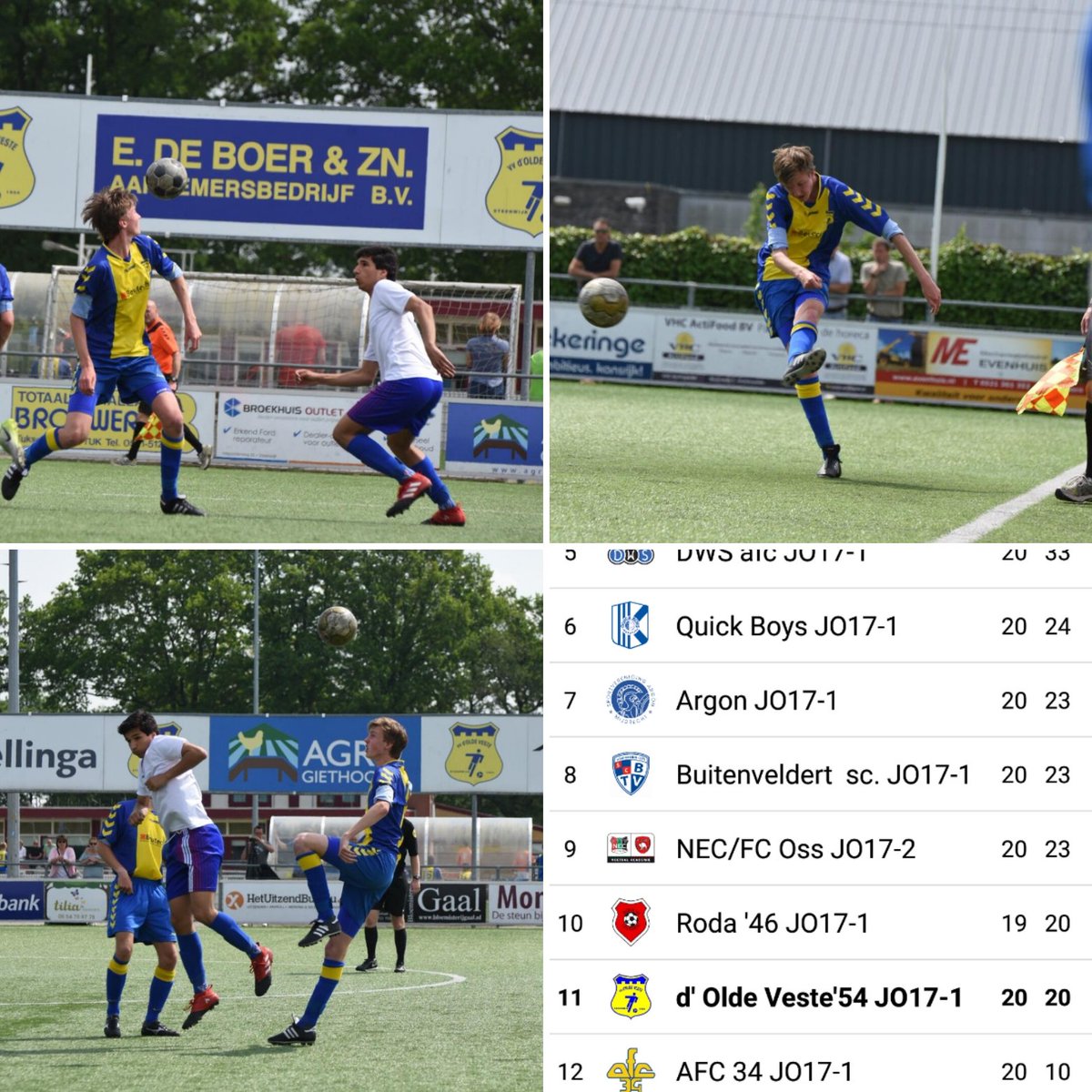 Wondersloffe's tweet photo. Ondanks 0-1 verlies @OldeVeste JO17-1 vandaag tegen @scbuitenveldert JO17-1: Nu al wereldprestatie als enige Noord/Oostelijke amateurteam (buiten BQ1887) in #JO19/17/15 categorie #20pt #landelijke2e/2e/1edivisie. Wordt het handhaven/nacompetitie of toch? https://t.co/ziAoXUTaZE