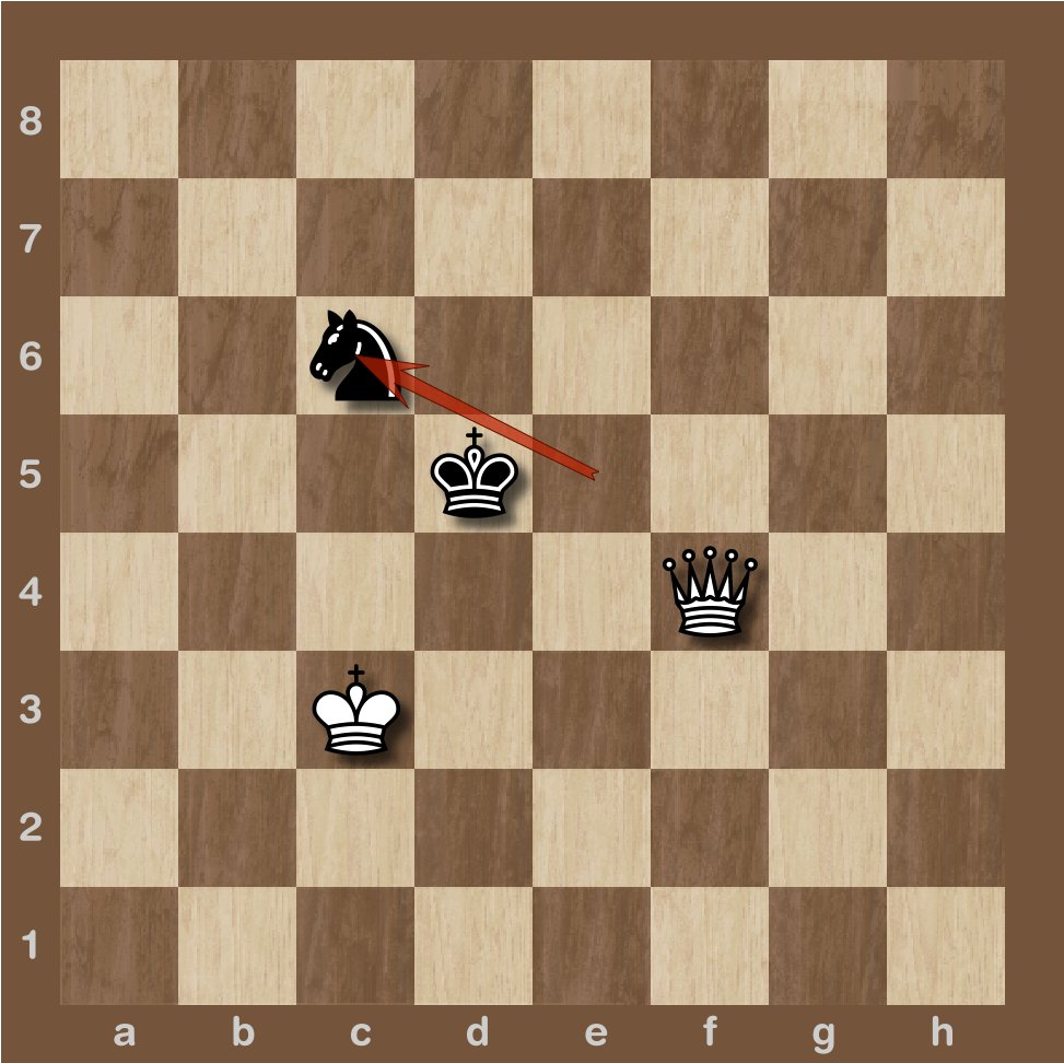 NealBruceBC's tweet photo. OK, took me 3 hours. Now I feel confident I can mate in 20-28 moves. You will learn some repeating patterns in this mate after some practice. Thanks @ChessICC and Thanks @chessbrahTV @hansenchess @FabianoCaruana for the fun games as I was studying this mate. #endgamemastery https://t.co/7Bk6ibey7O