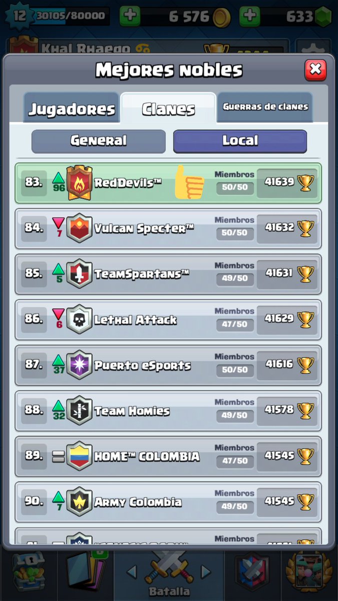 Después de mucho tiempo volvemos a estar arriba del #Top100 Si se puede! #ClashRoyale <a href="/ClashRoyaleES/">Clash Royale ES</a> <a href="/ColCrNews/">Col Cr News (CCN)🇨🇴</a>