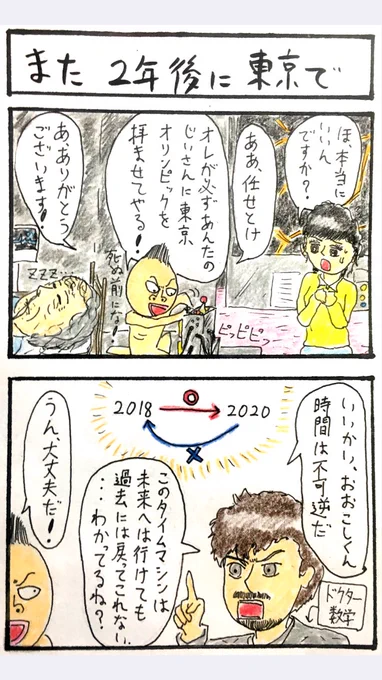 6コマ漫画
「また2年後に東京で」
タイムトラベルは、怖い。 