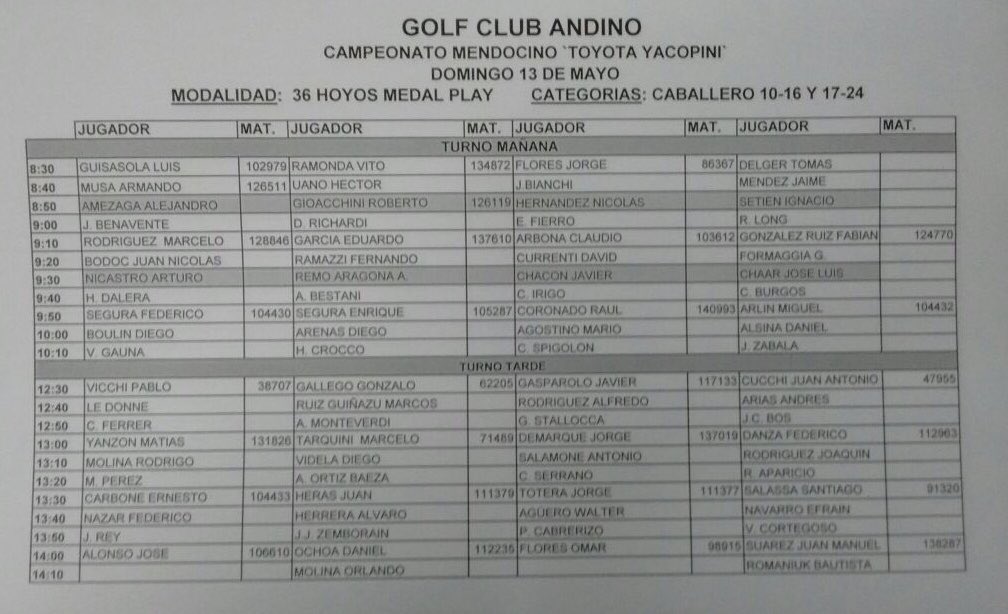 GolfClubAndino's tweet photo. ⚠️ Compartimos los horarios de las salidas de la segunda y última vuelta del Campeonato Mendocino 2018 “Toyota Yacopini” ⛳️🏌️‍♂️ https://t.co/V5whqfC0tT