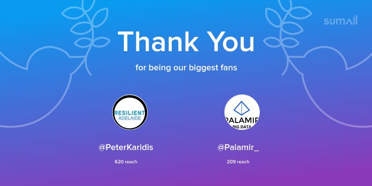 ABCFactories's tweet image. Our biggest fans this week: @PeterKaridis, @Palamir_. Thank you! via sumall.com/thankyou?utm_s…