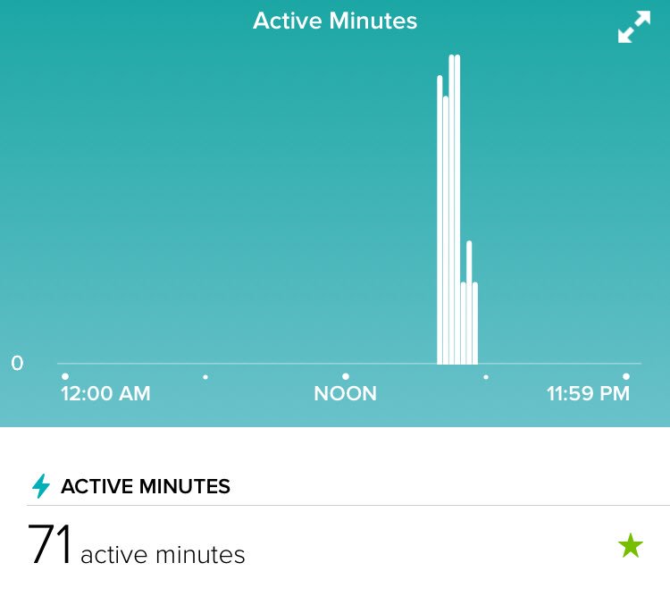 Infinity War had my anxiety so high that my Fitbit thought I had 71 active minutes.... #anxietystruggles #infinitywar #stillshook #stupidanxiety