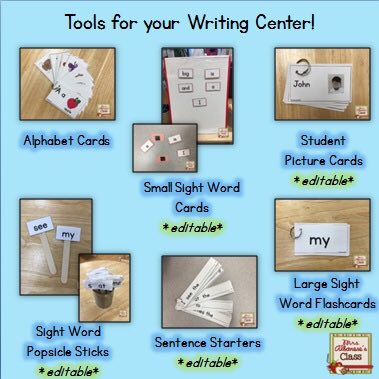 Introduction To Controlled Vocabularies Terminology For Art, Architecture, And