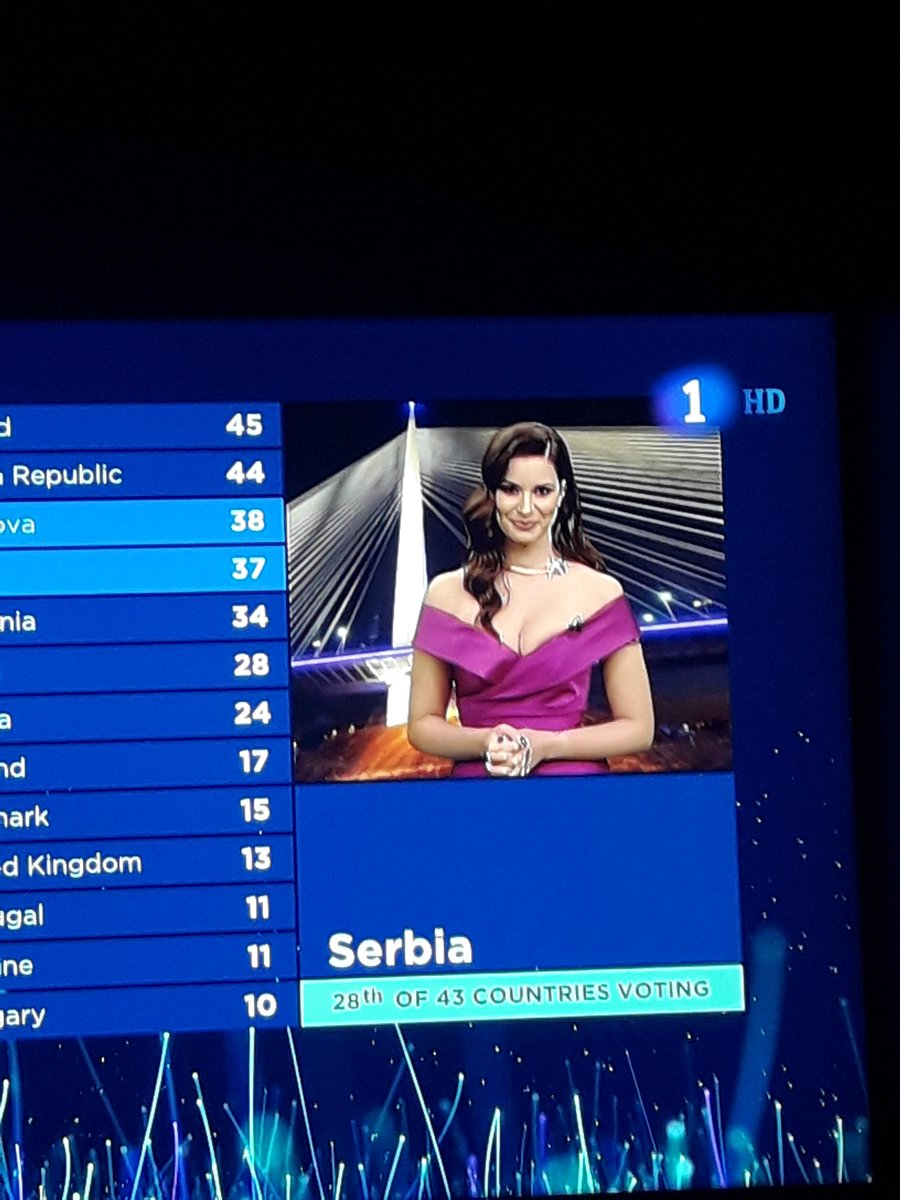 Anniita21_'s tweet photo. Poco se habla de la copia barata que tienen en Serbia del pincho de Albacete... #Eurovision2018 https://t.co/2ufTmaXuP2