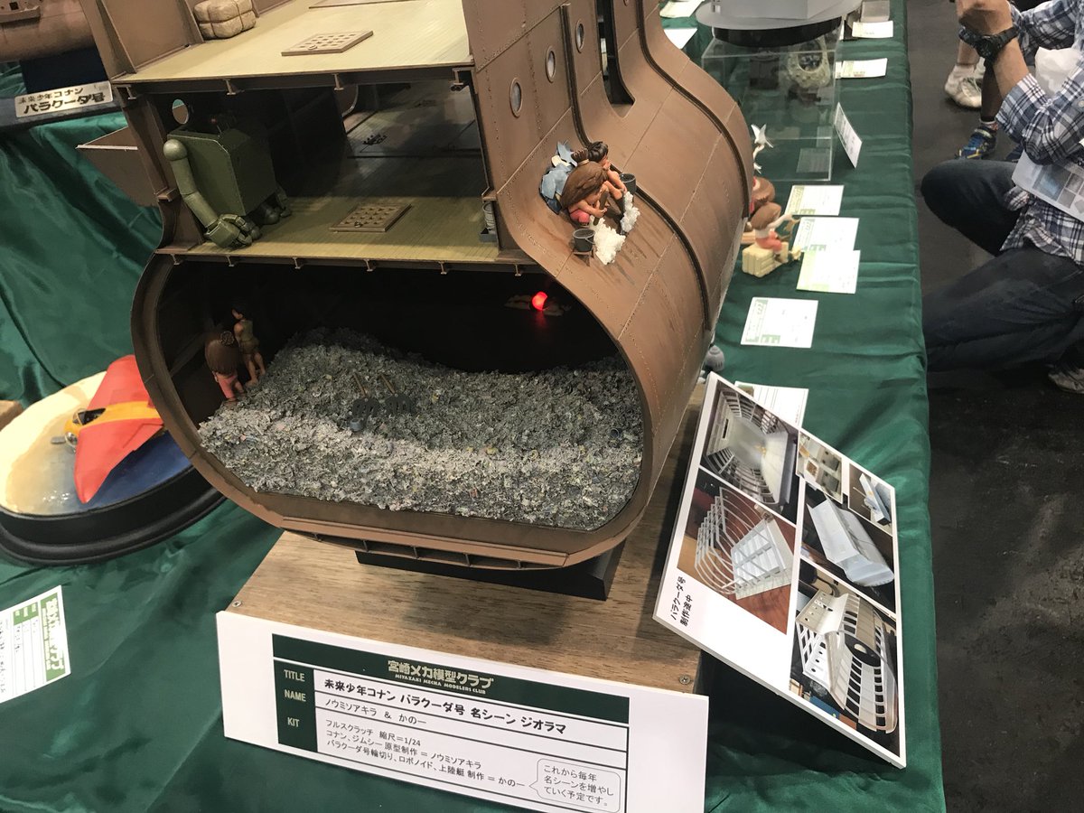 第57回静岡ホビーショー 一般参加 二日目 8ページ目 Togetter