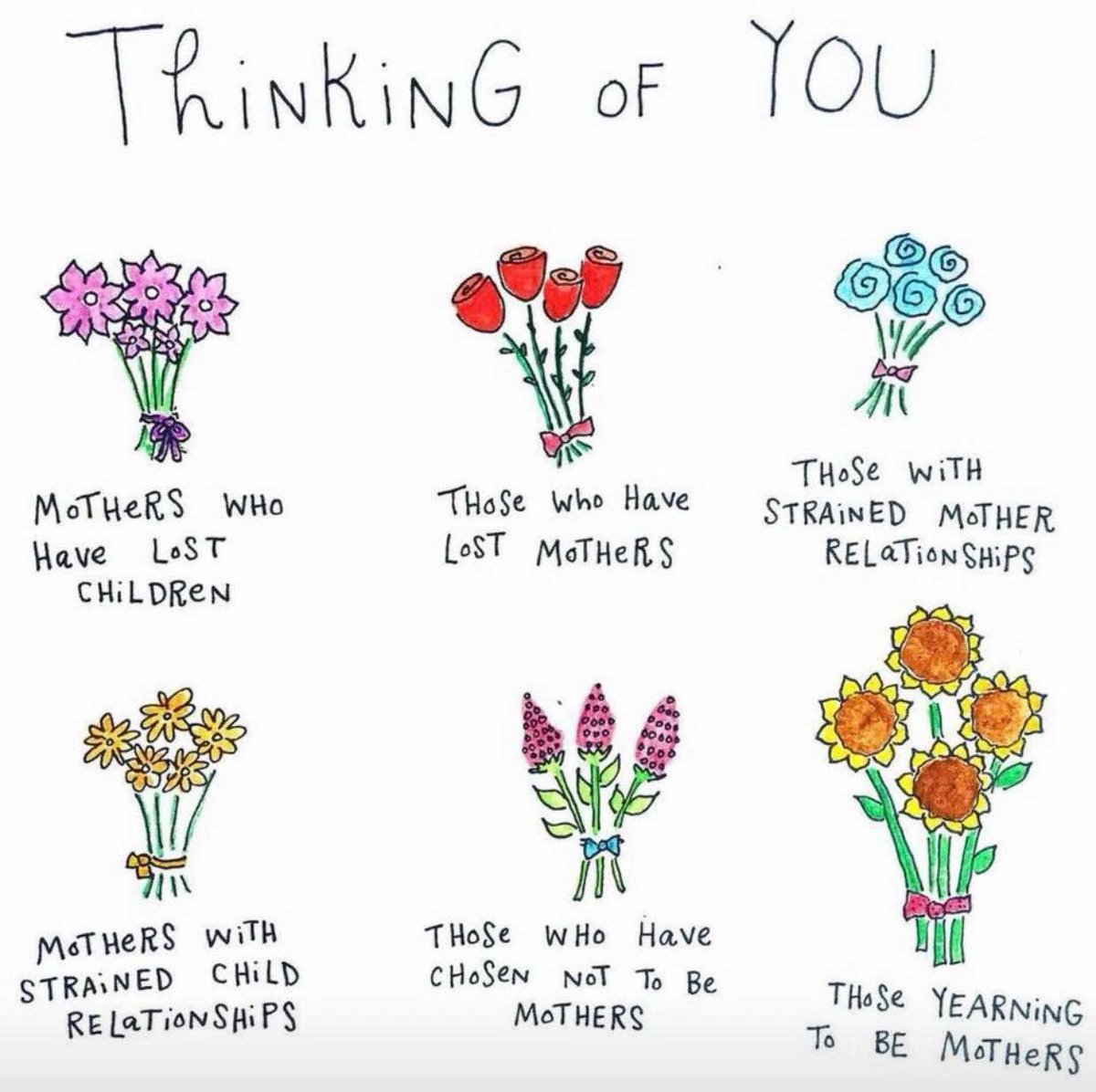 to my mum in heaven on mother's day