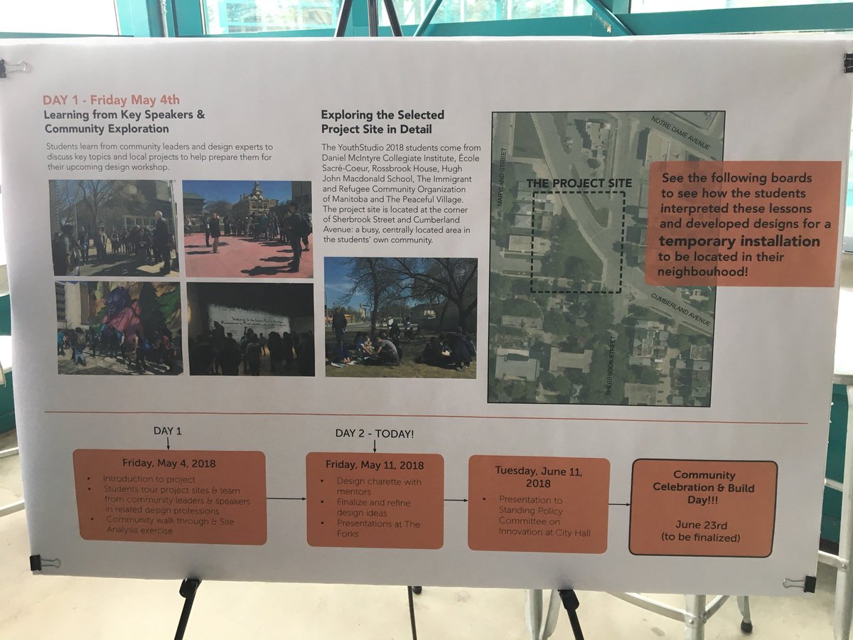 c2chantelle1976's tweet photo. HTFC - #YouthStudio2018 has taught 30 students from @WinnipegSD @HJMSchool @GeneralWolfe how to take an underused public space and envision a place where community can go. They spent 2 hours sharing 5 of their ideas to the public including @JaniceLukes #WSDesd #SDGs stay tuned! https://t.co/P9xnSF4baw