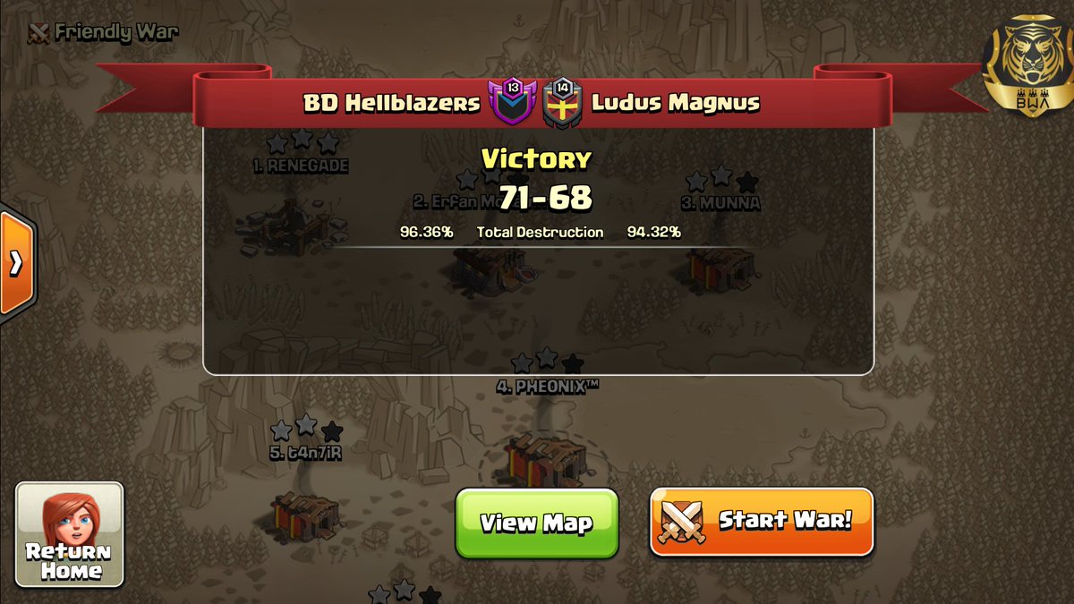 Last regular season match.Road to the playoffs of <a href="/champwarleague/">Champions War League</a> S4 #Hi_Light..
Secured top position in our division to make it work... Well played guys.feeling sorry for you guys.better luck next season