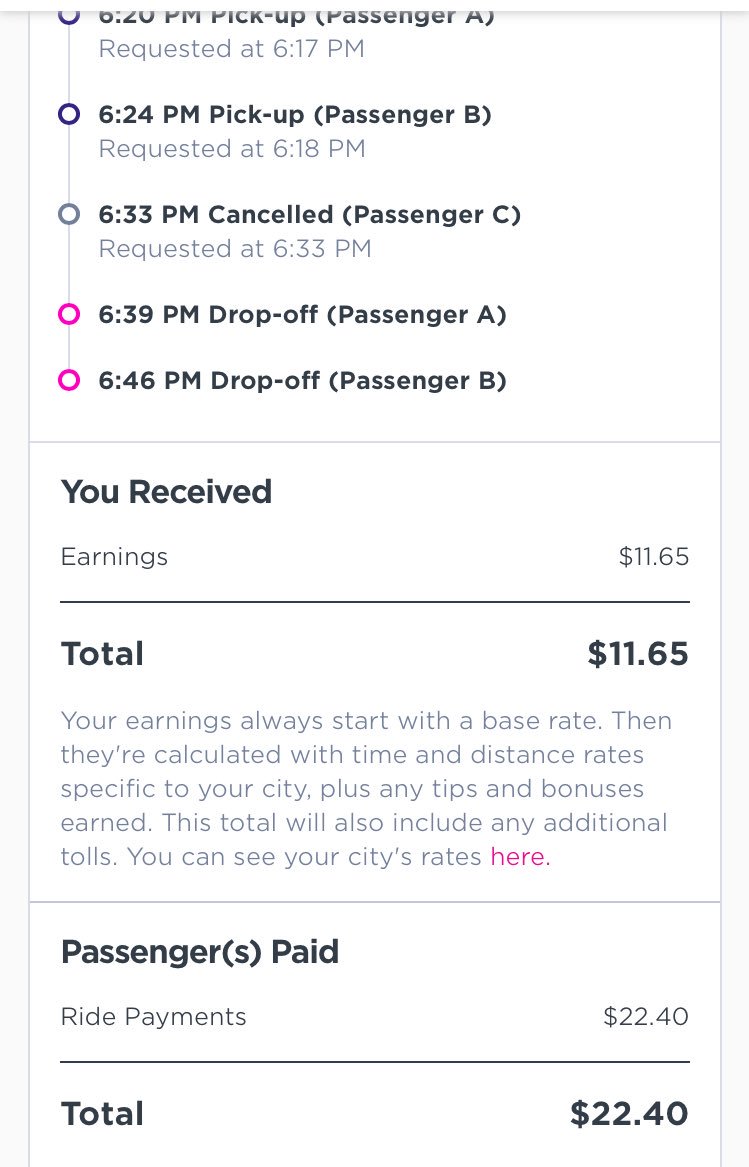 MissRideshare's tweet photo. #LyftLine is such #theft for #drivers —we do the extra work and @Lyft gets the extra money🤦‍♀️ my riders paid a total of $22 and I got 50% of it 😑 (I hope they tip!) https://t.co/1X22Jp27Os