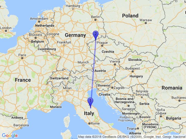 Rome To Pesaro Distance