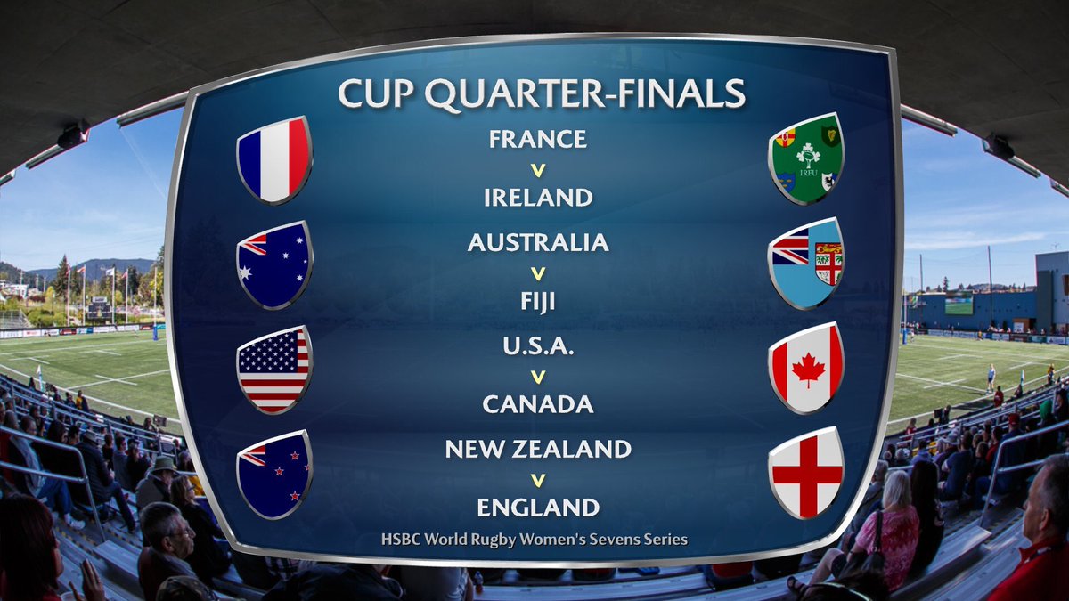 CamGrassineau's tweet photo. Voici les quarts de finale de Langford.
Rendez vous demain à 18h20 heure française pour le France-Irlande
@FFRugby @WorldRugby_FR @WorldRugby7s https://t.co/AKSlnP961d