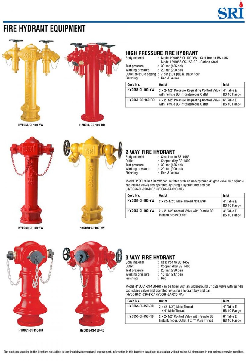 atsgroupbd's tweet image. Looking for fire Hydrant?

We import all kinds of Fire Equipments and products directly from manufacturers and there are over hundreds of agents/sellers throughout Bangladesh. 

Need more Info – atsgroup-bd.com 
Cell – 01955515606,