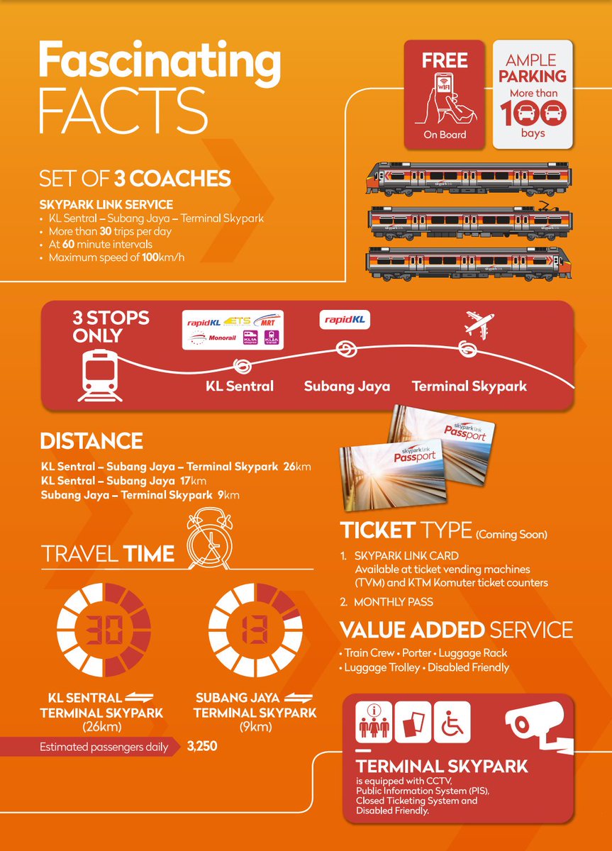 Komuter Link Student Card - Ktm Card Menu Ktmb : Go to student card