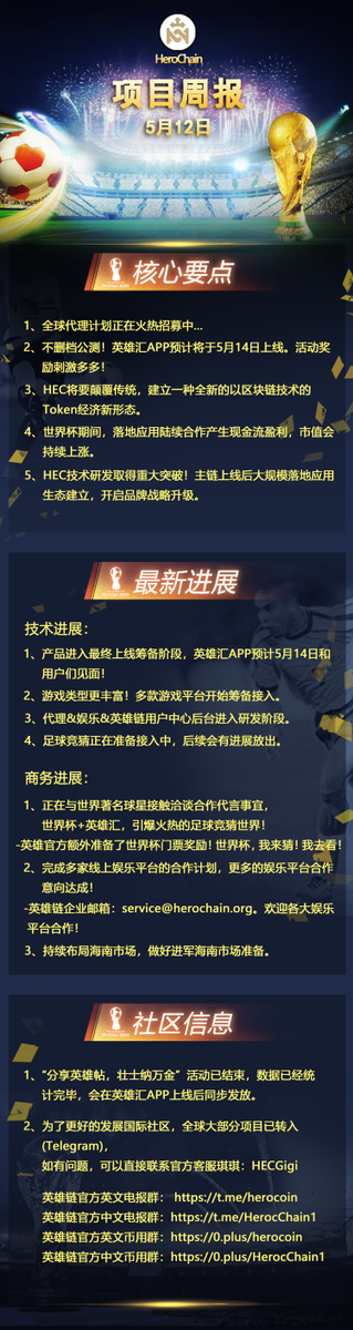 HeroChainHEC's tweet photo. HeroChain Weekly Report
May12 https://t.co/ehG3tFfLCq