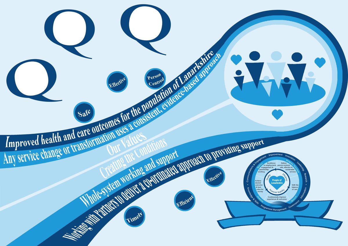 LQA Improvement Team tweet media