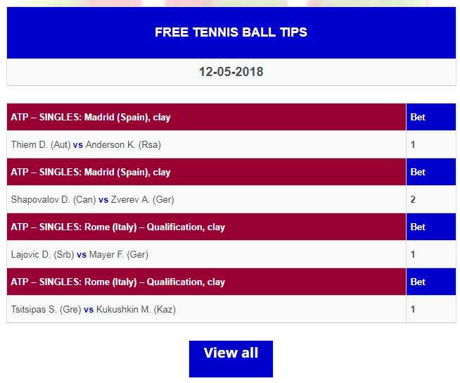 fcpredict's tweet photo. Real tennis win 12. Congrats to all fcpredict fans up
#PartyClubMix
GOSPEL MIX
Yahoo
#lovefmph977
Simi https://t.co/OT3ViDtq8R