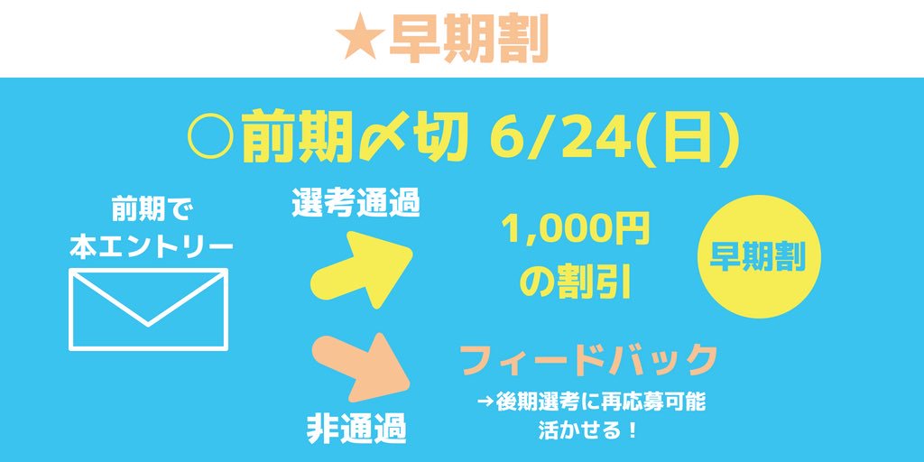 GEIL_policy's tweet photo. 🌻早期割

GEILの3つの割引の1つ目、早期割を紹介します！

【対象】
前期締め切り(6/24)でエントリーした方

○選考通過→1,000円割引😆
○非通過→運営からのフィードバック有り、後期選考に活かせる😊

前期でのご応募、お待ちしております！
#政策 #コンテスト #大学生 #割引 #夏休み #議論 #官僚 https://t.co/OfIOJjMF7z