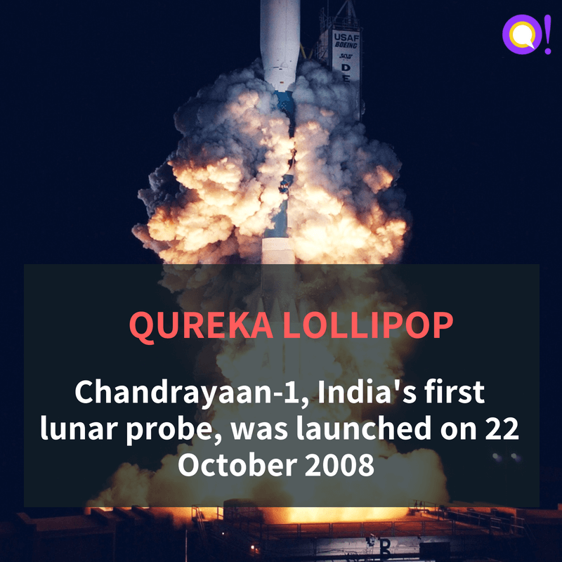 GoQureka's tweet photo. #QurekaLollipop for the 2.30 pm quiz. https://t.co/ojBIaWEE09